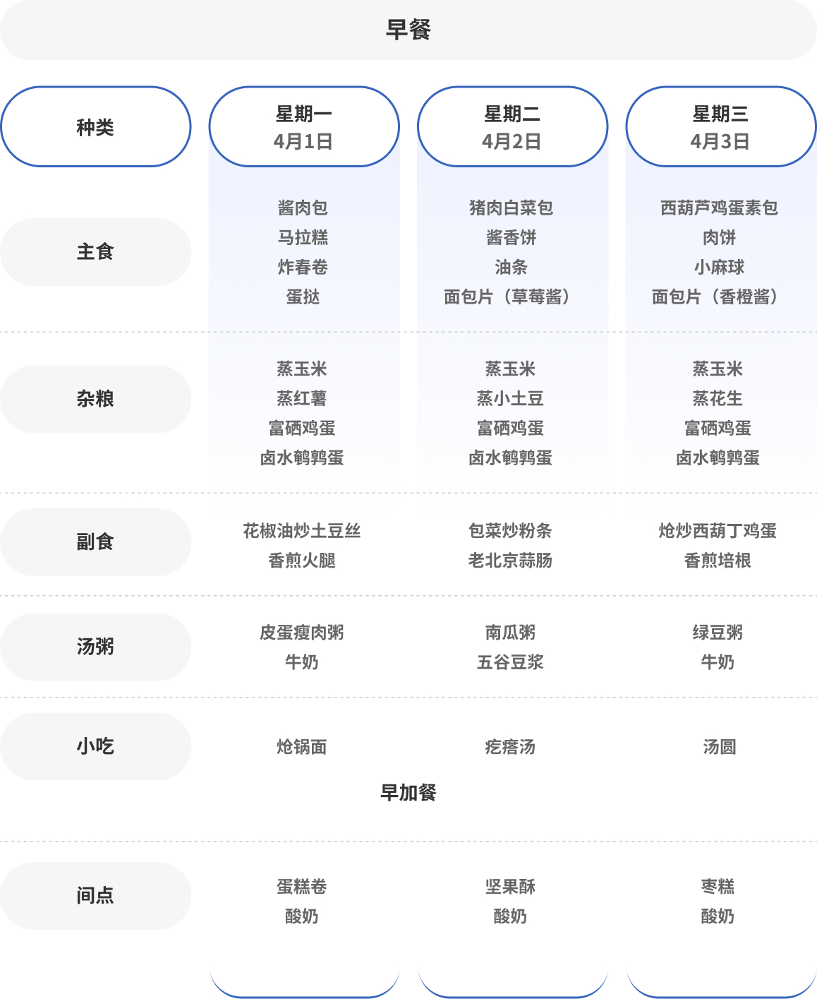 小学早餐4-1.jpg