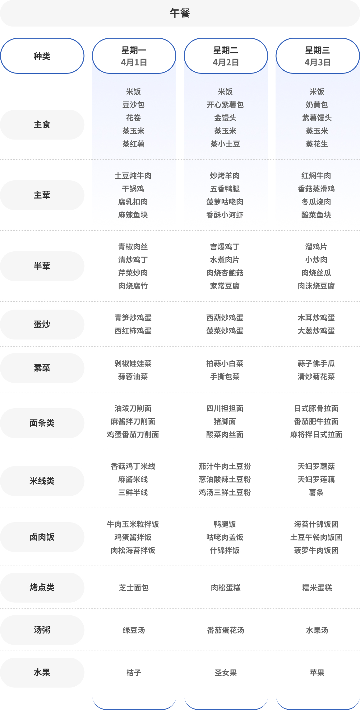 小学午餐4-1.jpg