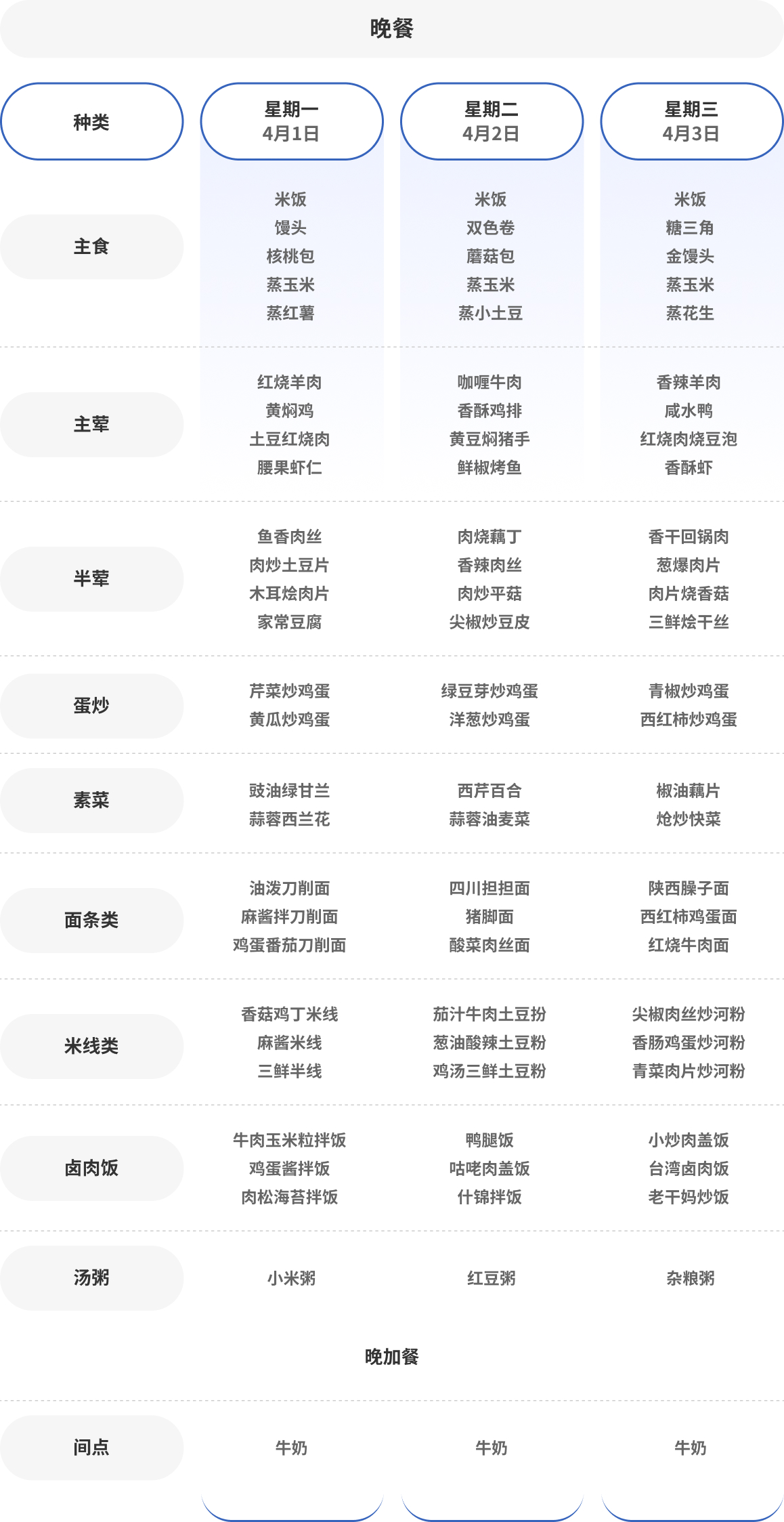 小学晚餐4-1.jpg