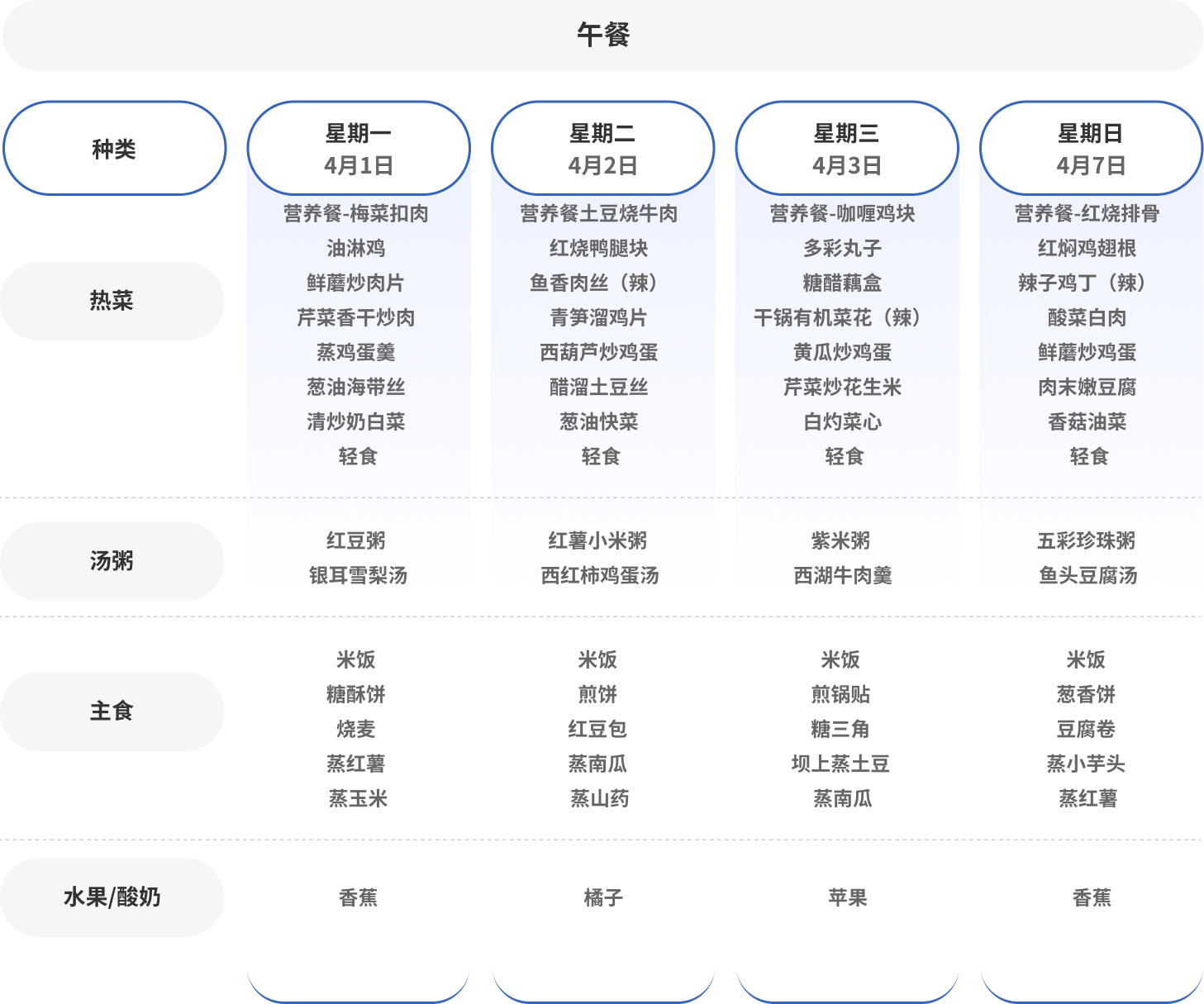中学午餐4-1.jpg