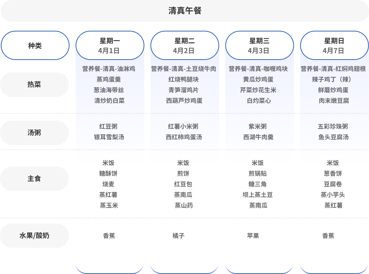 中学清真午餐4-1.jpg