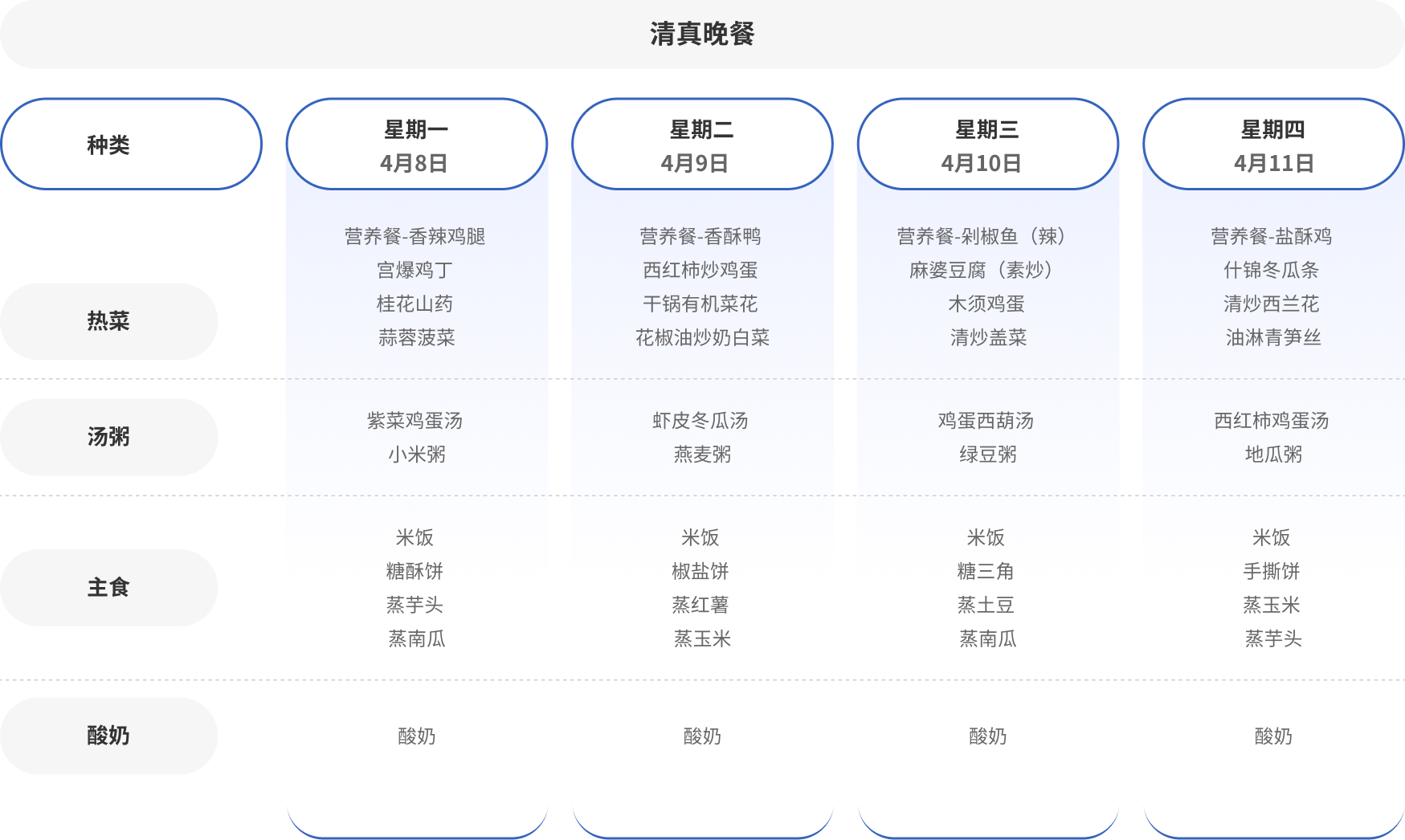 初清晚.jpg