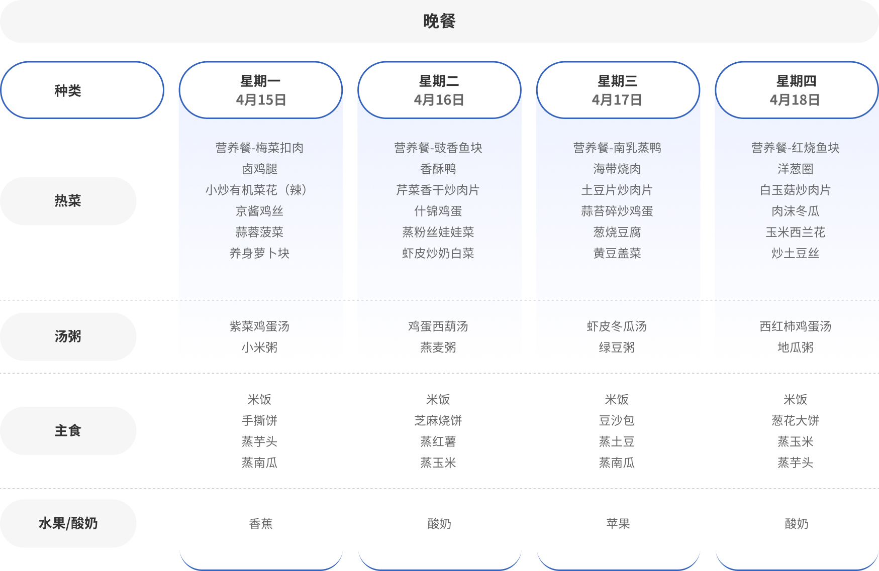 中晚.jpg