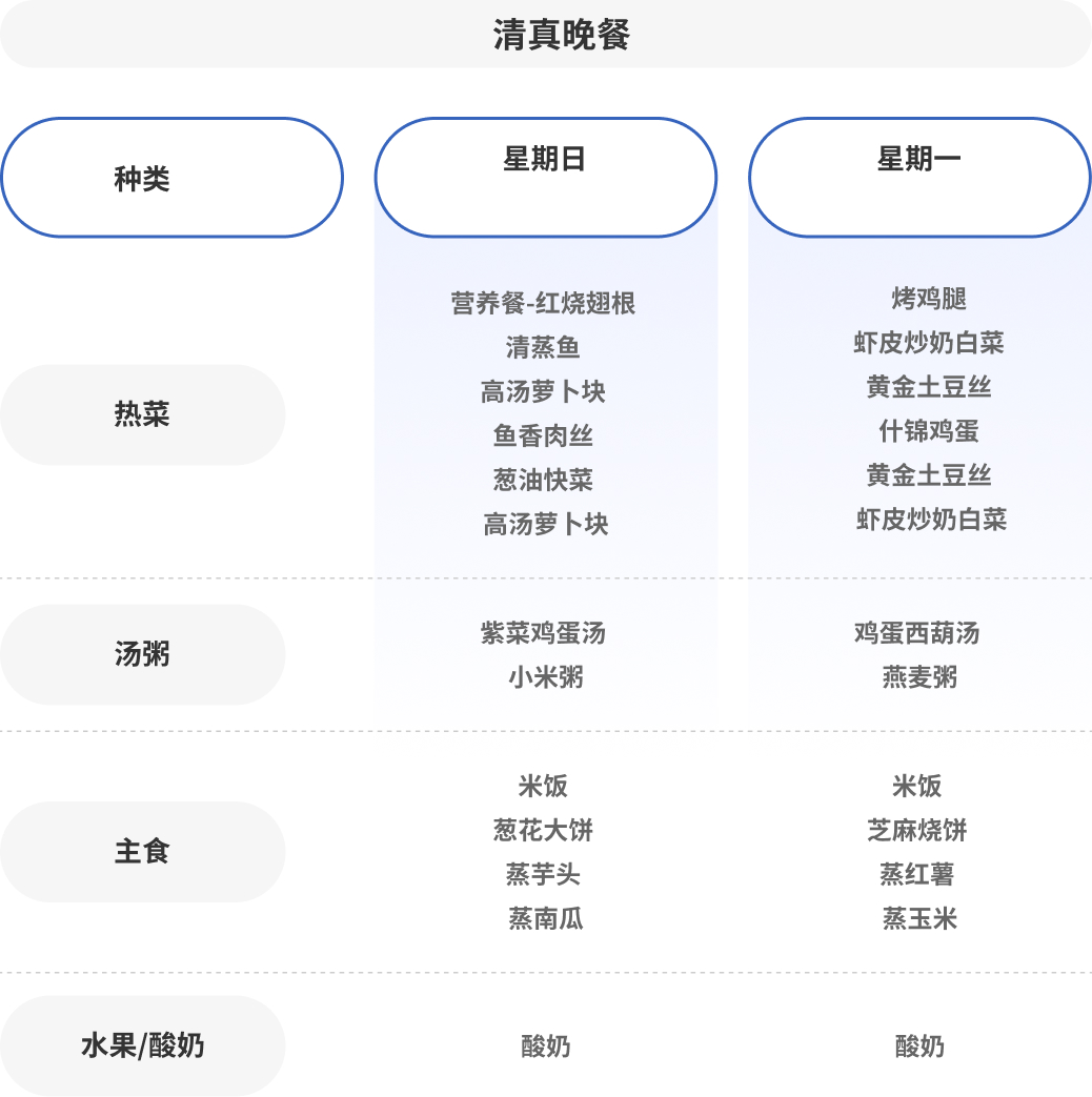 qingzhongwan.jpg