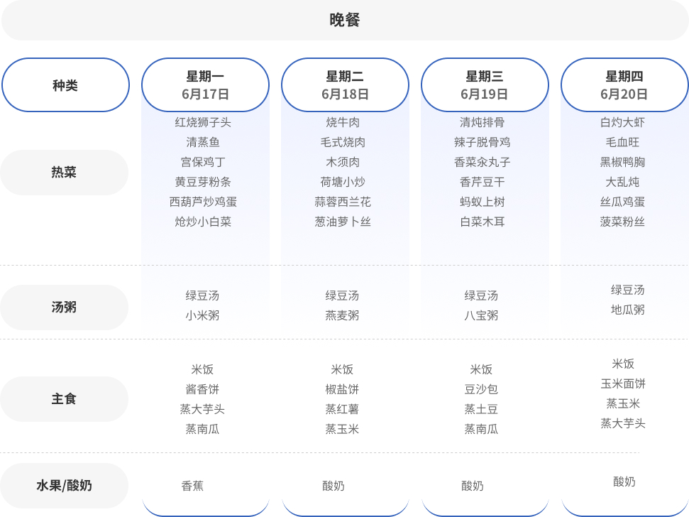 Frame 1321320867中晚.jpg