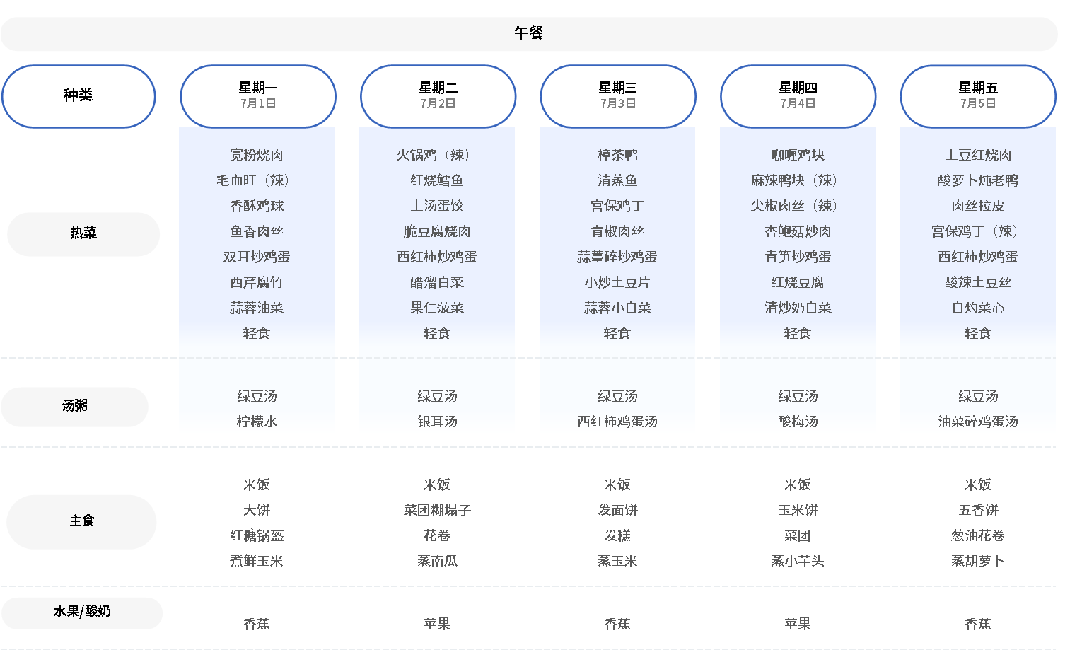 中午1.png