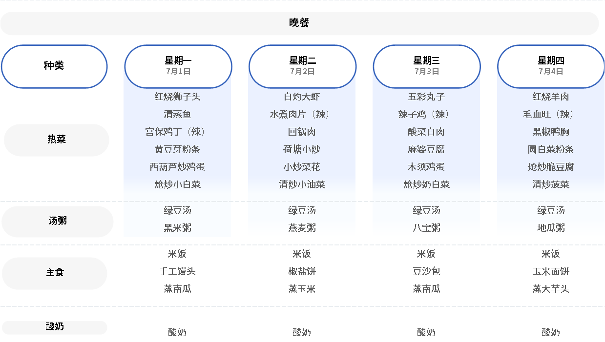 中晚1.png