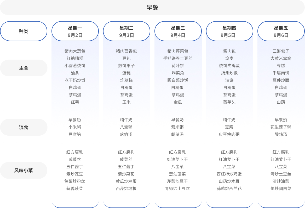 中早餐.jpg