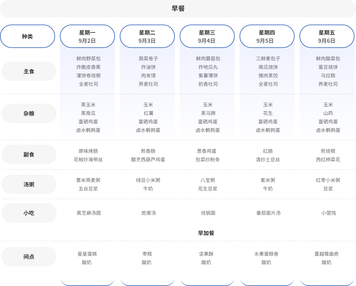 小早餐.jpg