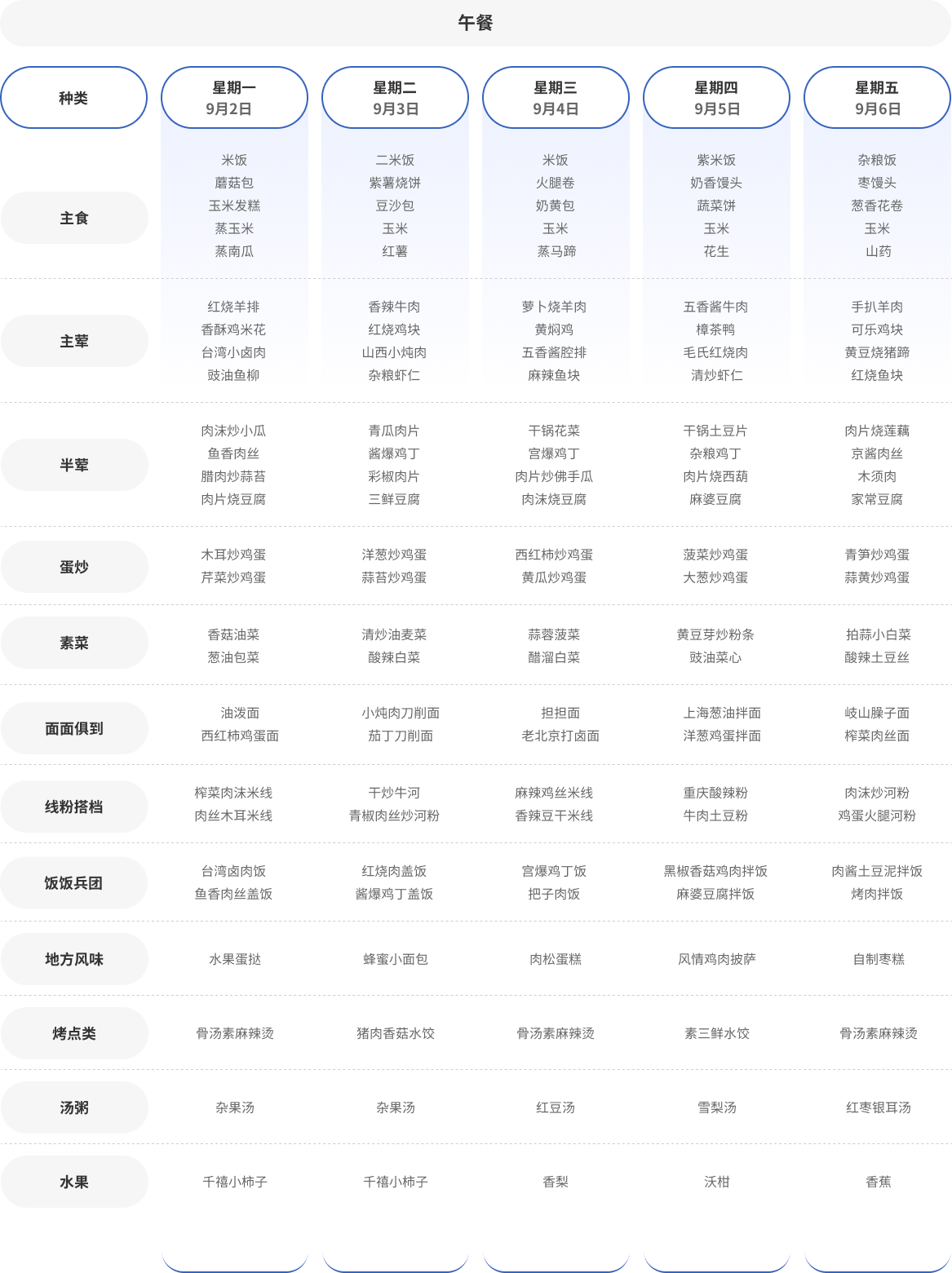 小午餐.jpg