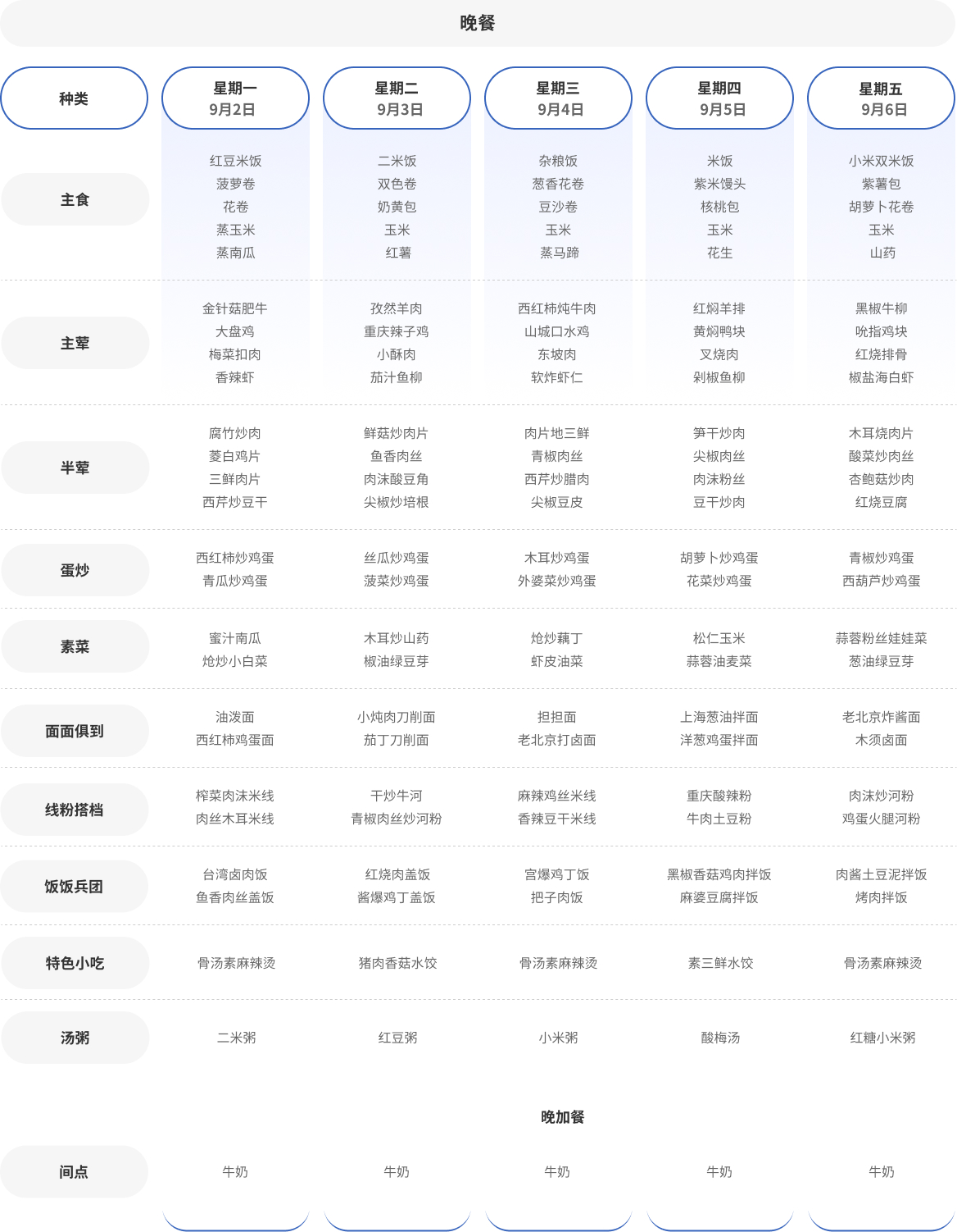 小晚餐.jpg