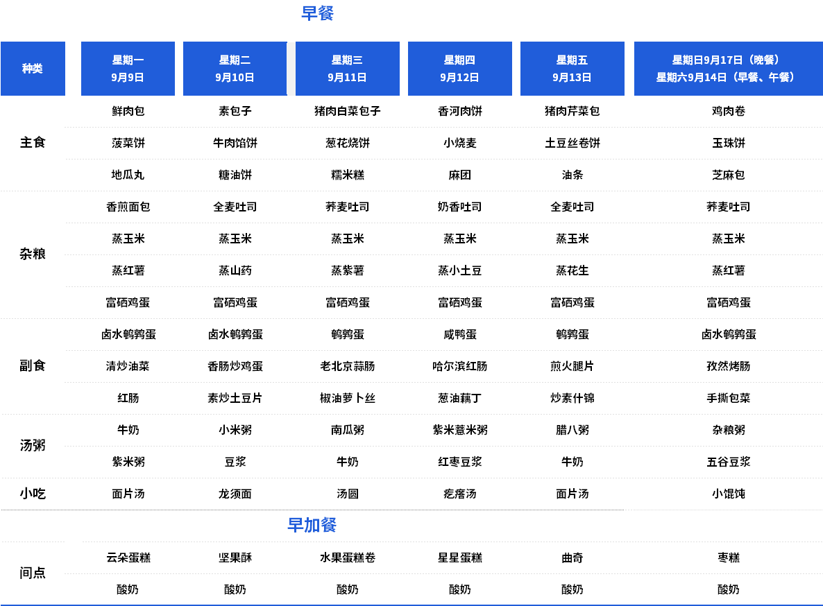 小早.png