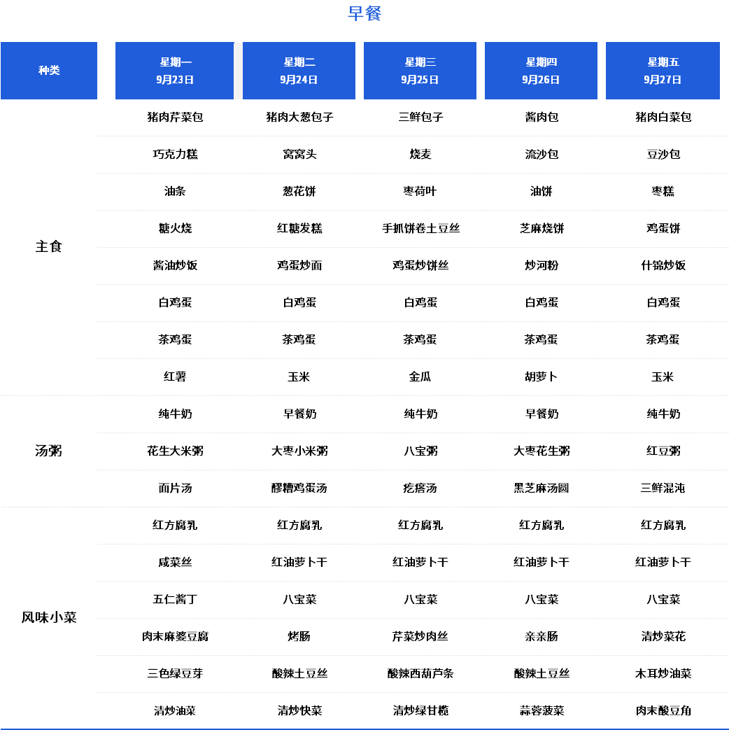 中早.png