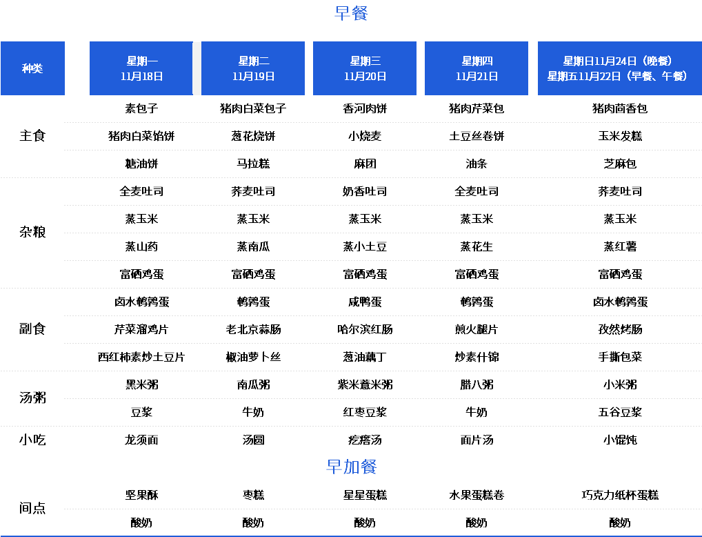 小早.png