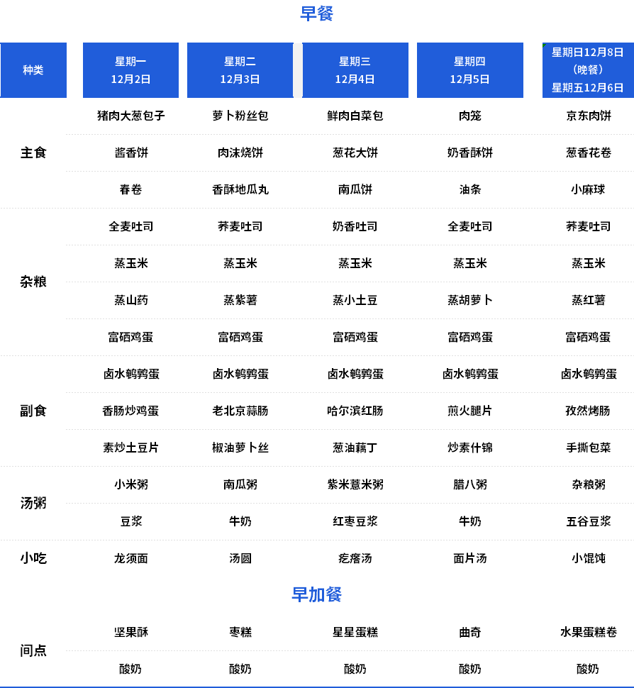 小早.png