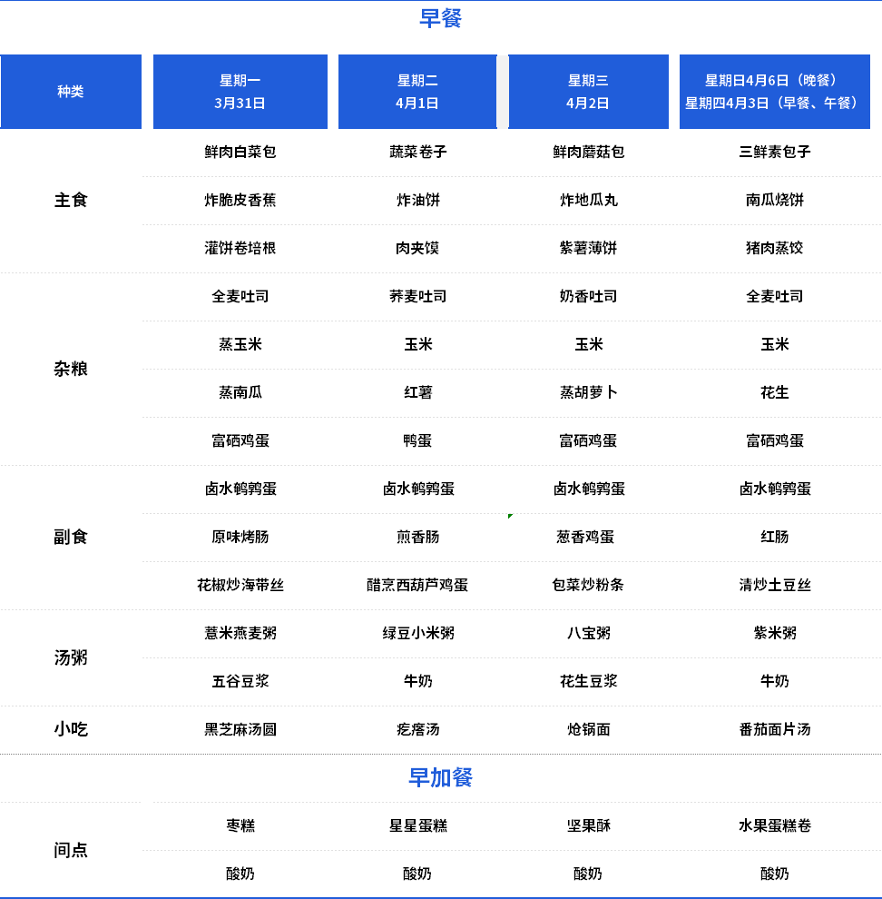 小早.png